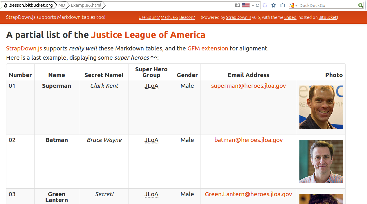 First lines of the index.html page Fifth demo