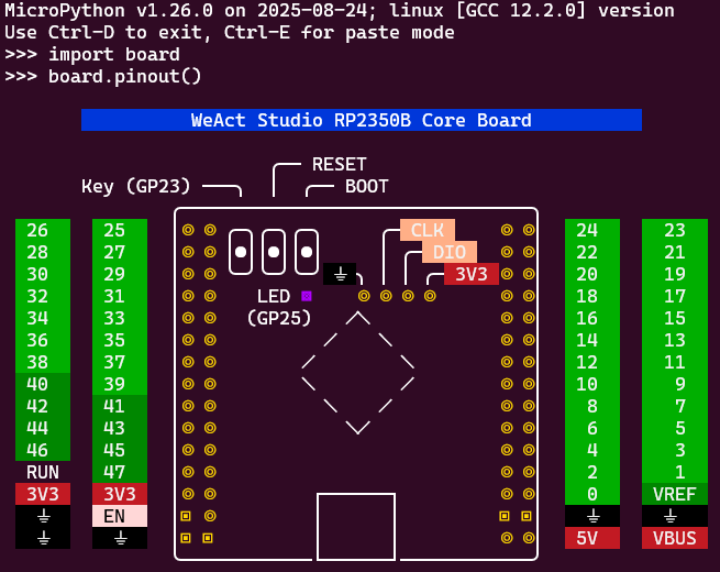 WeAct RP2350B Core pinout diagram